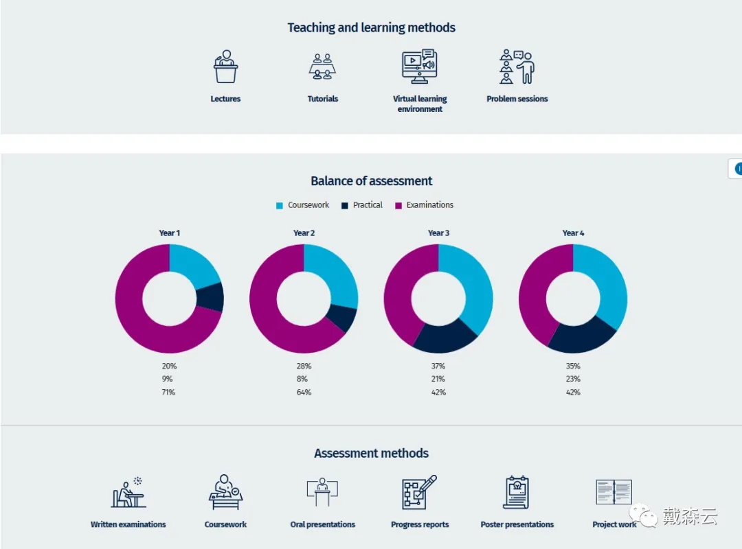 IC | 航空工程迎来 Offer 雨!帝国理工工程申请者必须看懂的专业逻辑~ IC | 航空工程迎来 Offer 雨!帝国理工工程申请者必须看懂的专业逻辑~