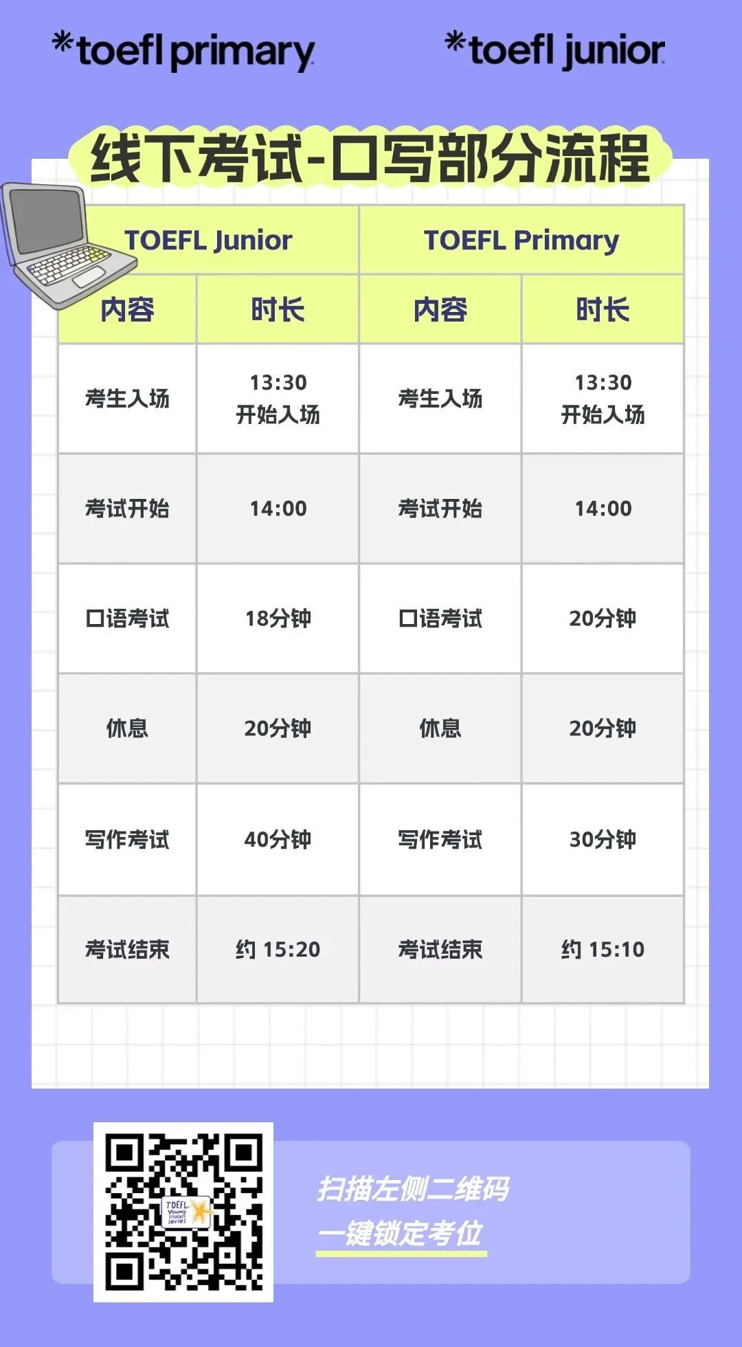 为新年加油！小托福/小小托福1-3月最新开放场次
