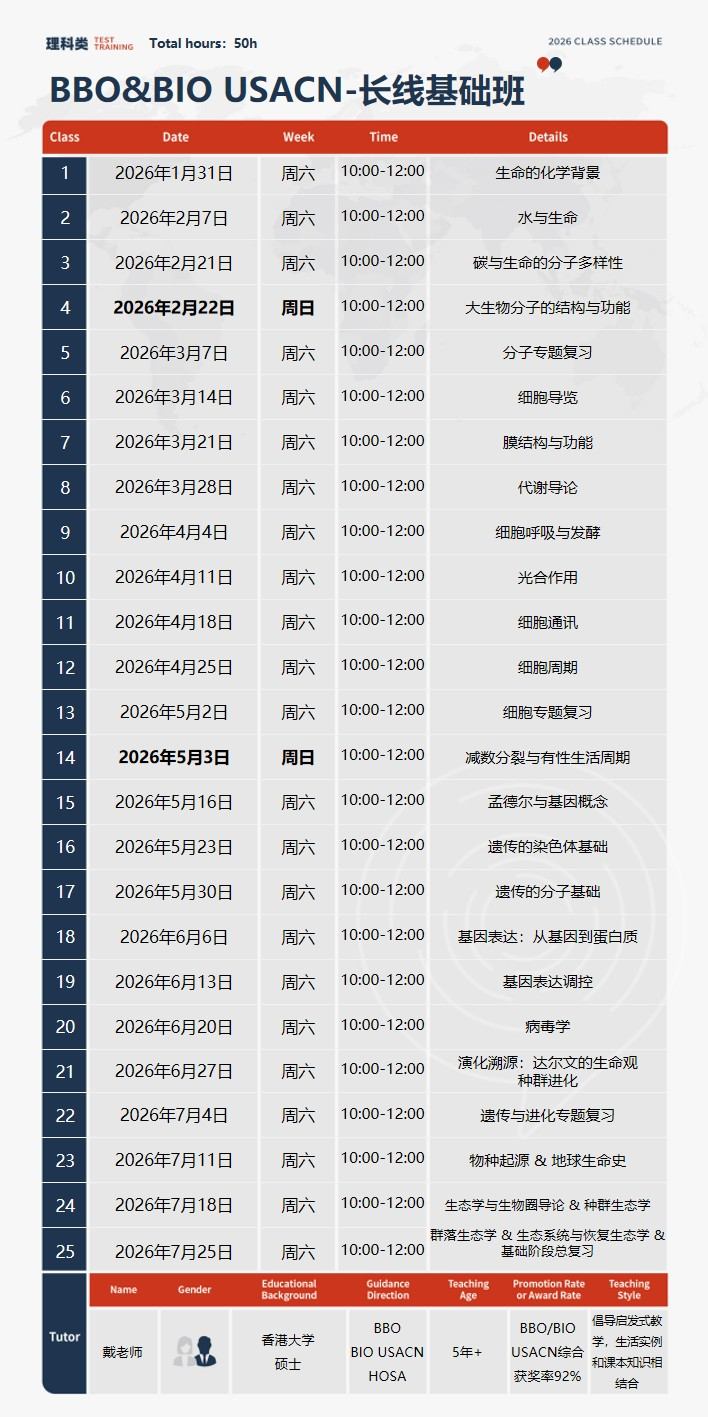 2026 USABO竞赛时间/报名/培训安排！BIO USACN真题分享（含答案解析）