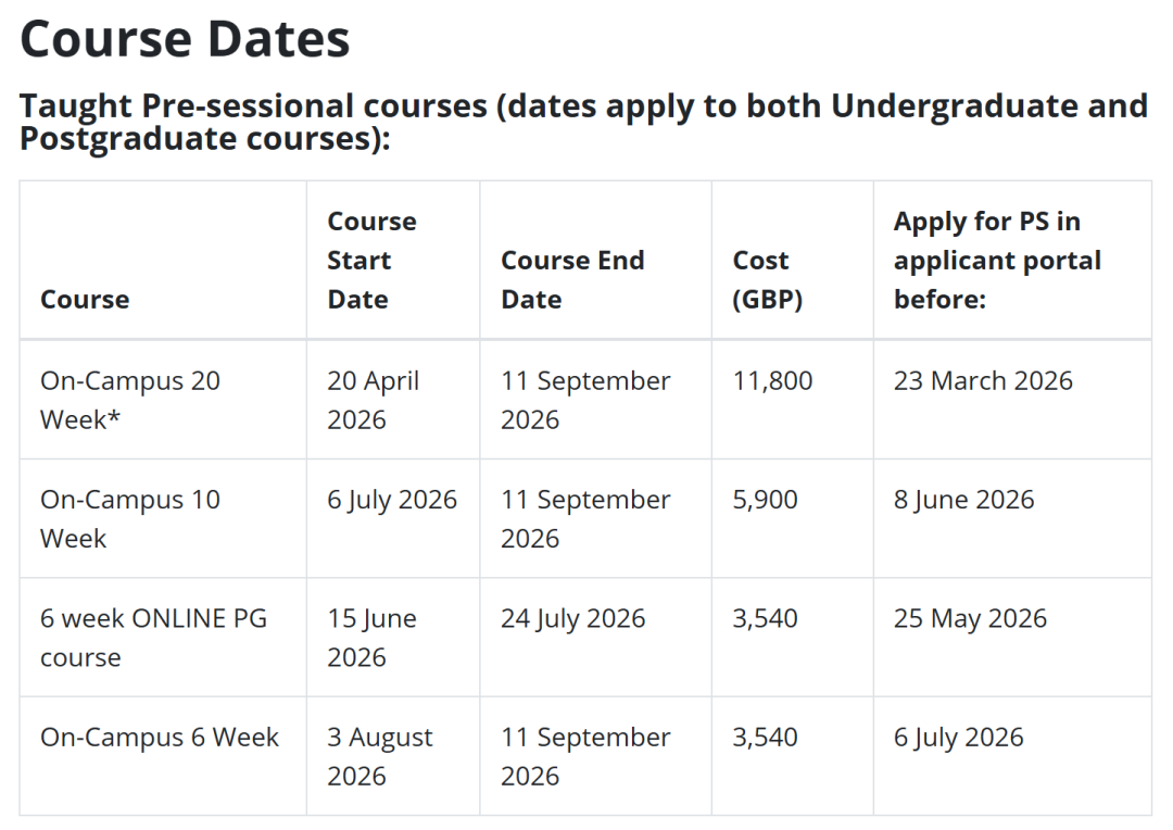 语言考出不来怎么办？英国QS前百院校语言班信息大公开！