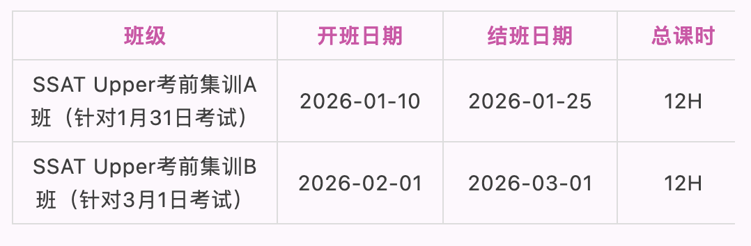 1月3日SSAT考试，大陆考点有变化！请各位考生及时调整行程～