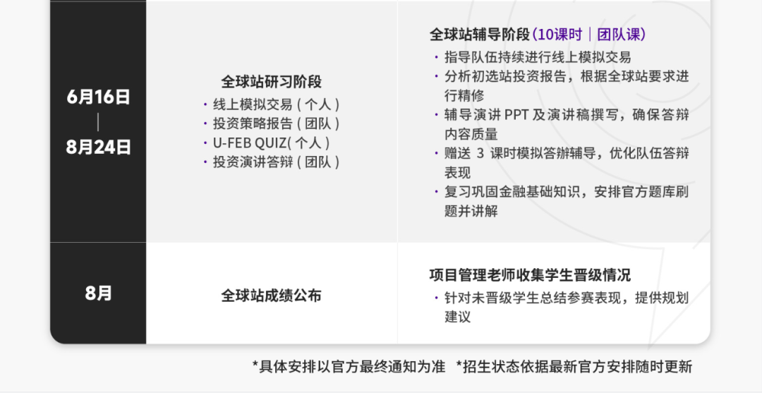 「SIC中学生投资挑战赛」2026上半年SIC春季赛报名中！培训+组队咨询~