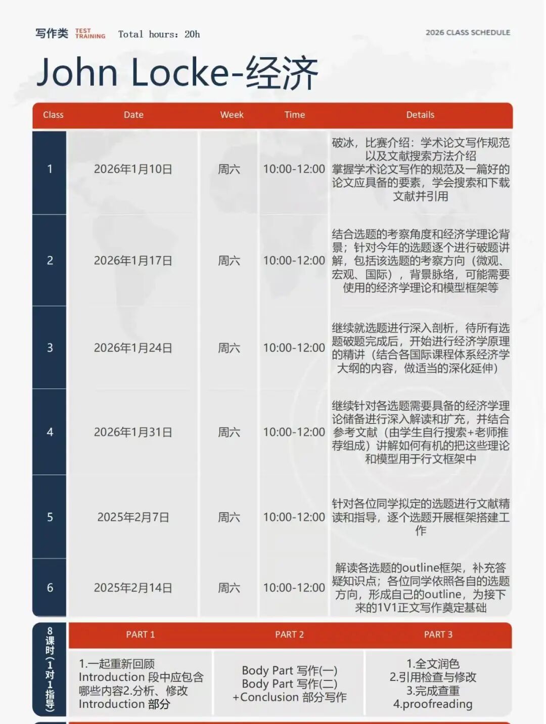 从入门到冲奖，一文讲清Johnlocke竞赛！附机构相关课程~