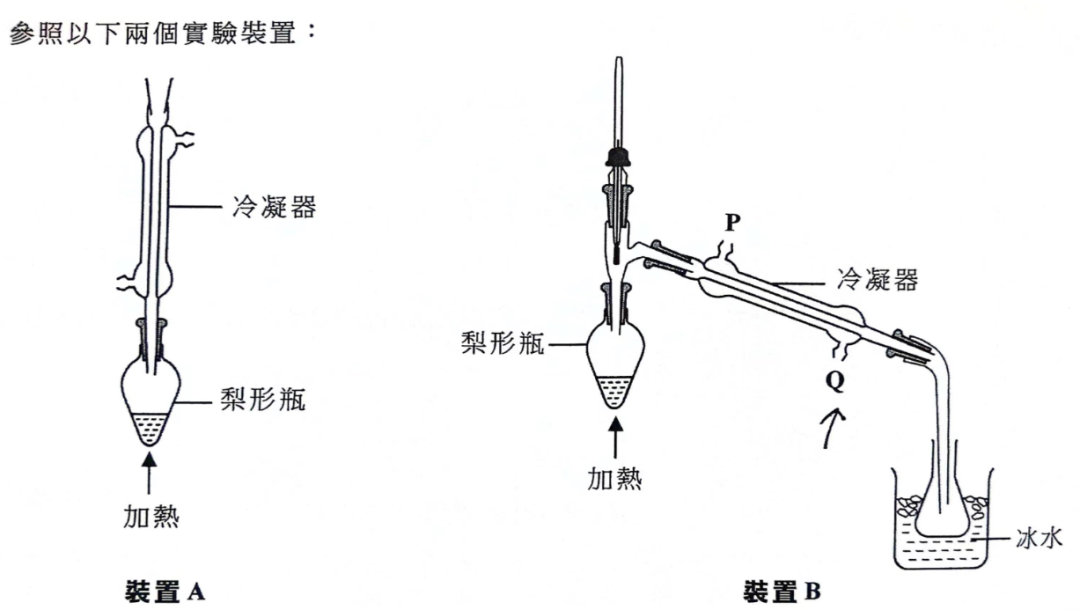 DSE各科详解 —— 化学考什么？转轨DSE的学生都选什么内容？
