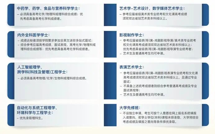 2026年高考生适用——澳门各大学本科申请时间轴和要求汇总