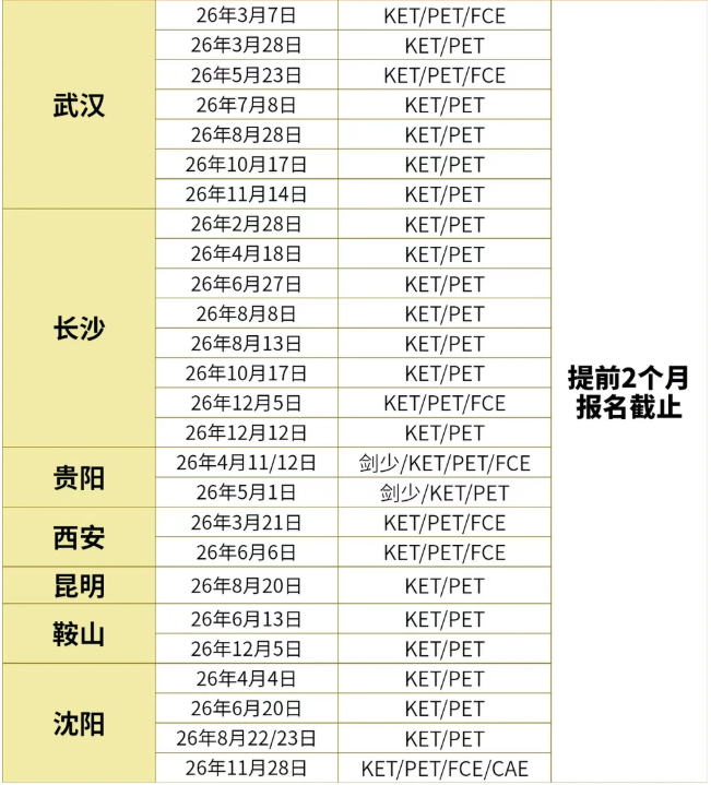 2026年全国剑桥KET/PET/FCE考试时间已出！附报名官网！