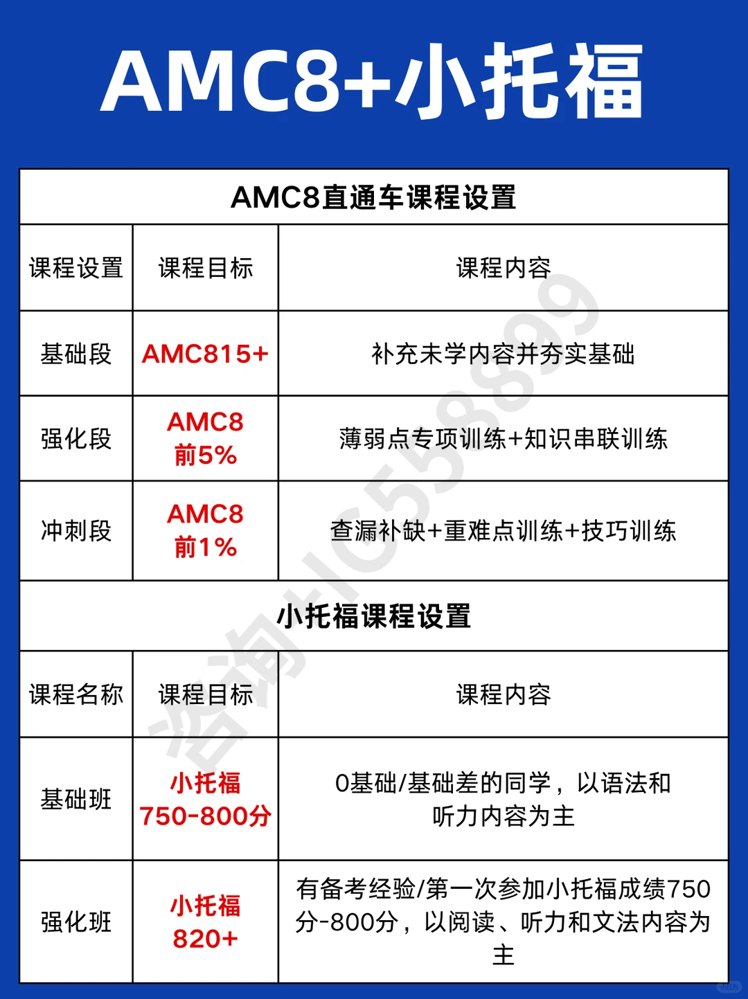 2026年上海三公改革趋势：机考+理科难度升高，计划冲三公应该如何规划？