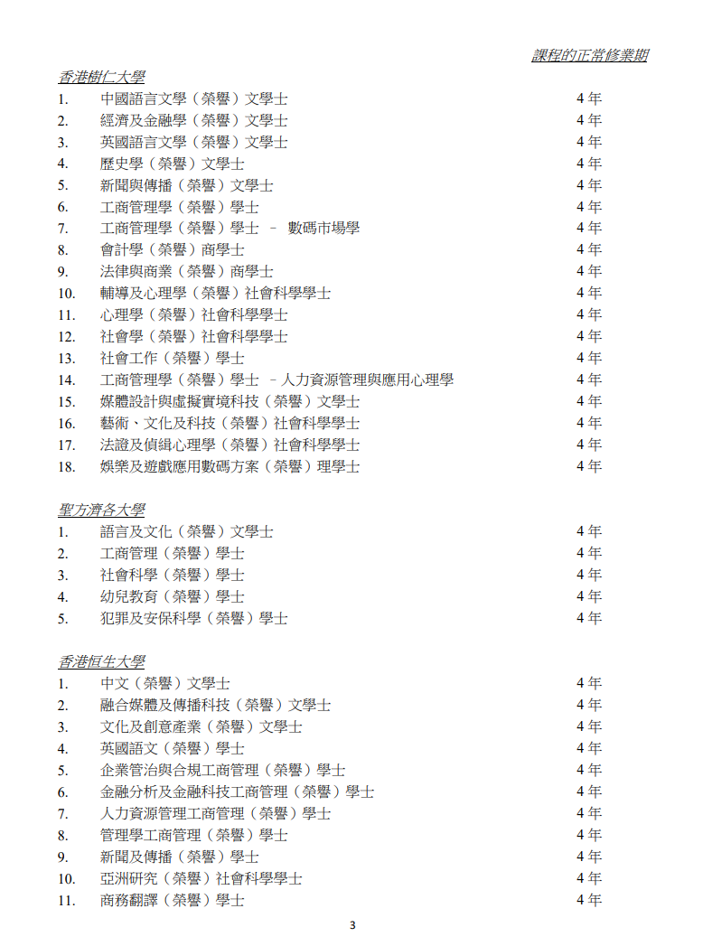香港2026/27学年自资学士资助政策发布！资助额达3.5万+每年！