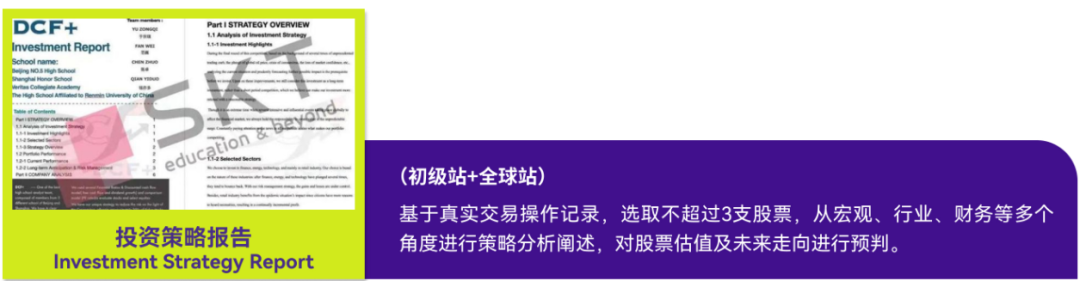 拉开商科申请差异化就选SIC商赛！附SIC春季赛日程/考核环节/组别选择