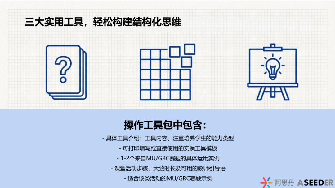 科研年度总结 | 初高中科研人在2025年都研究了什么？阿思丹科研项目悄悄更新了这么多硬核宝藏？！