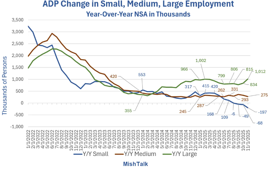 2026年超半数美国雇主选择不扩招,毕业生该怎么应对? 2026年超半数美国雇主选择不扩招,毕业生该怎么应对?