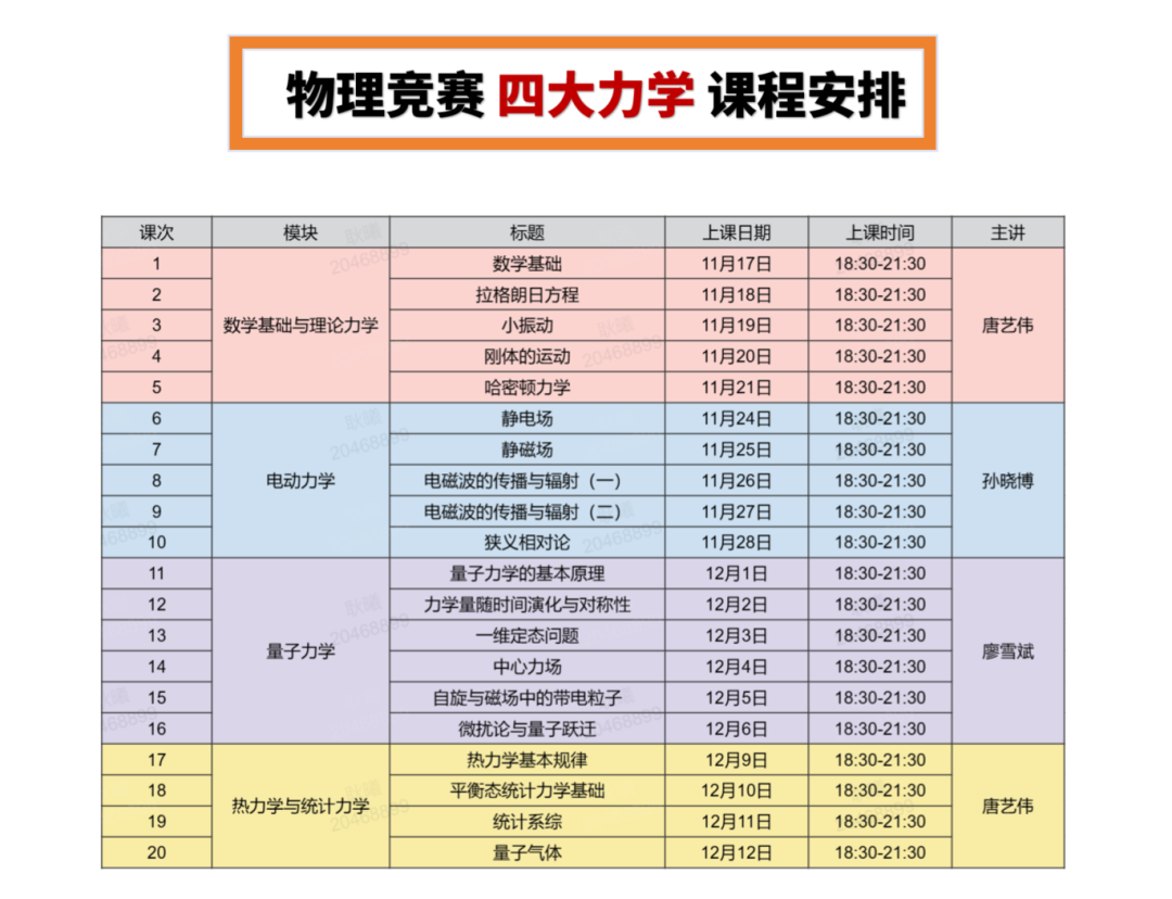 增设考试！北京大学2026年学科竞赛保送生招生简章