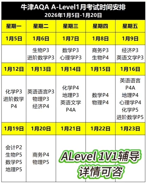ALevel数学大考来袭！这些考试技巧帮你再多拿十分！