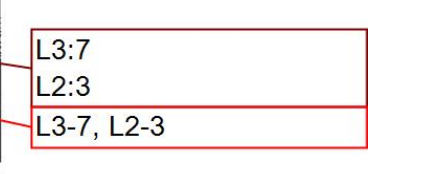 AS经济接近满分的b问essay卷面长啥样?