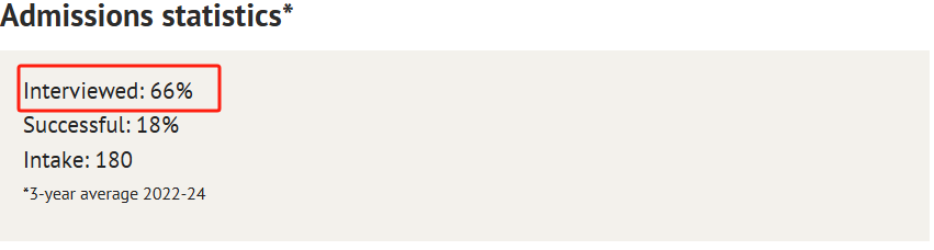 扒扒中国学生申剑桥易成“炮灰”、申牛津却很合适的专业~