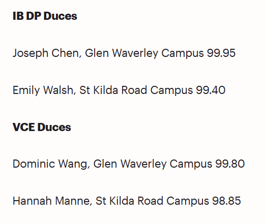 【维州私立混校】Wesley College 威斯理学院！