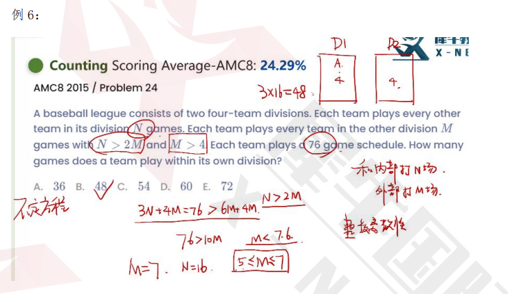 一个月拿下AMC8前1%？这些家长都是怎么做到的？附AMC8数学竞赛知识点汇总