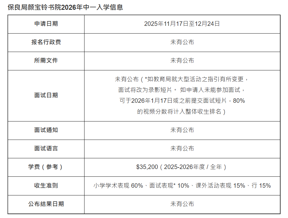 帮孩子选对跑道：直资中学申请全攻略！附各区热门学校日程