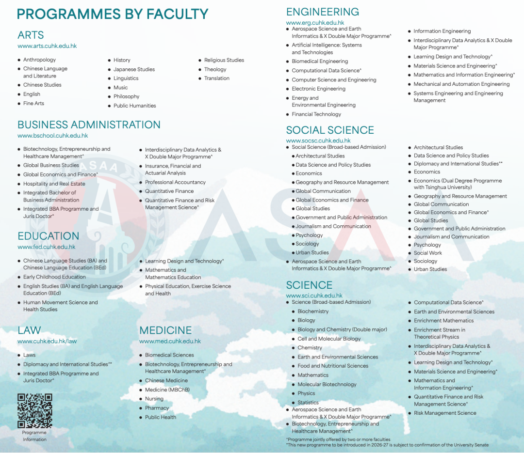 2026Fall香港中文大学本科申请条件汇总！（普高/AP/IB/AL申请要求）