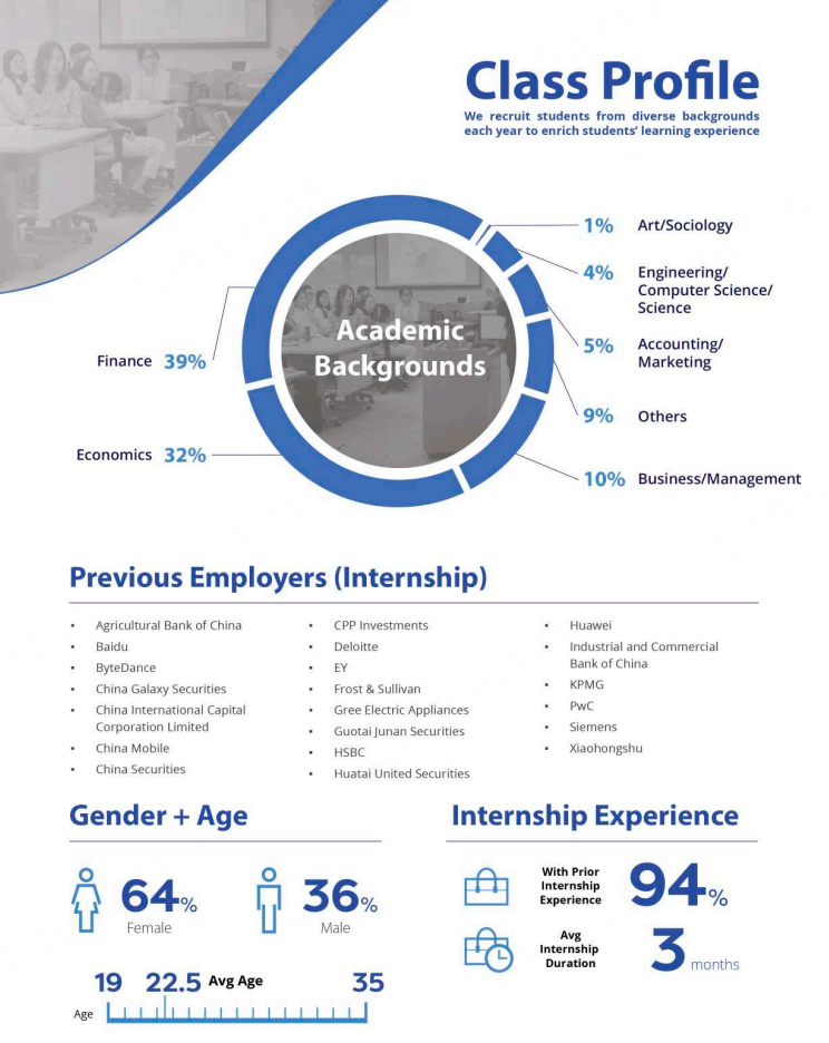 香港大学商学院25Fall录取数据出炉!热门专业招生画像详解 香港大学商学院25Fall录取数据出炉!热门专业招生画像详解