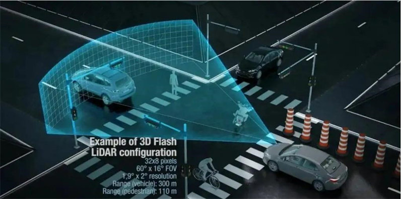 【物理科研】当激光遇见AI:揭秘智能科技背后的光学密码 【物理科研】当激光遇见AI:揭秘智能科技背后的光学密码