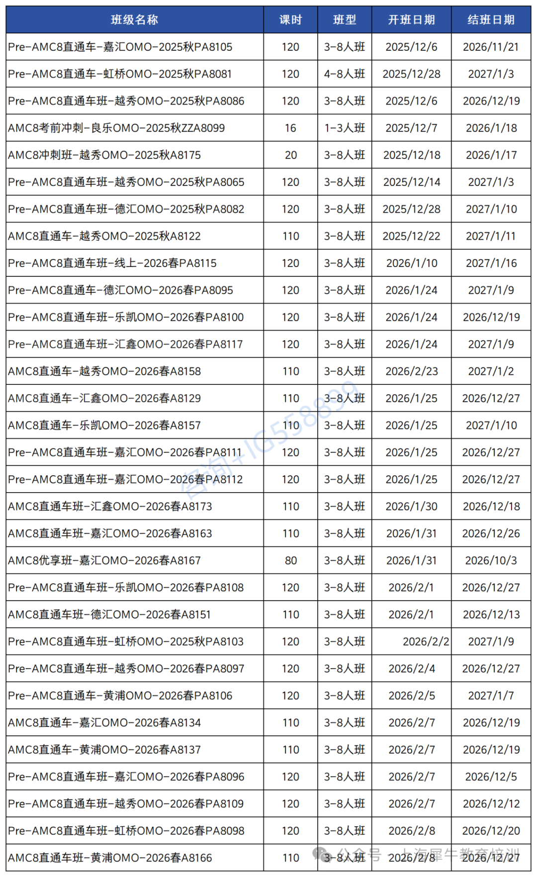 上海徐汇AMC8寒假班,清北名师小班授课,线上线下双选择 上海徐汇AMC8寒假班,清北名师小班授课,线上线下双选择