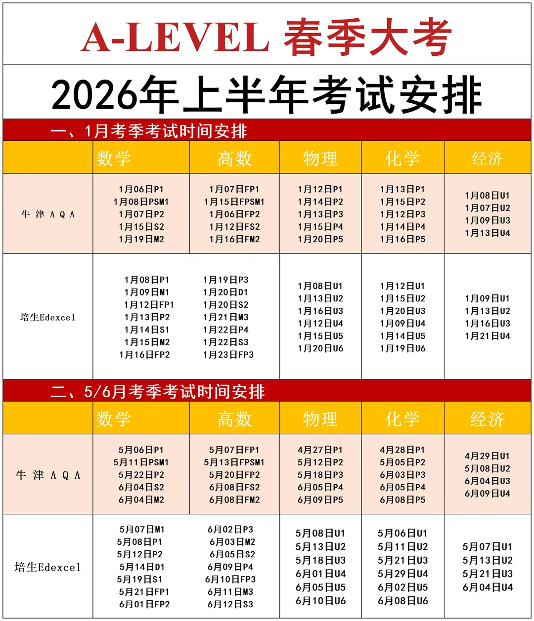 26年ALevel大考时间确定,拒绝无效焦虑!附机构ALevel课程培训安排~ 26年ALevel大考时间确定,拒绝无效焦虑!附机构ALevel课程培训安排~