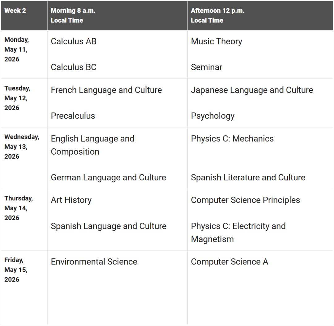 AP重磅改革:新增7门新课+3大核心科目考纲更新,留学党如何抢占先机? AP重磅改革:新增7门新课+3大核心科目考纲更新,留学党如何抢占先机?