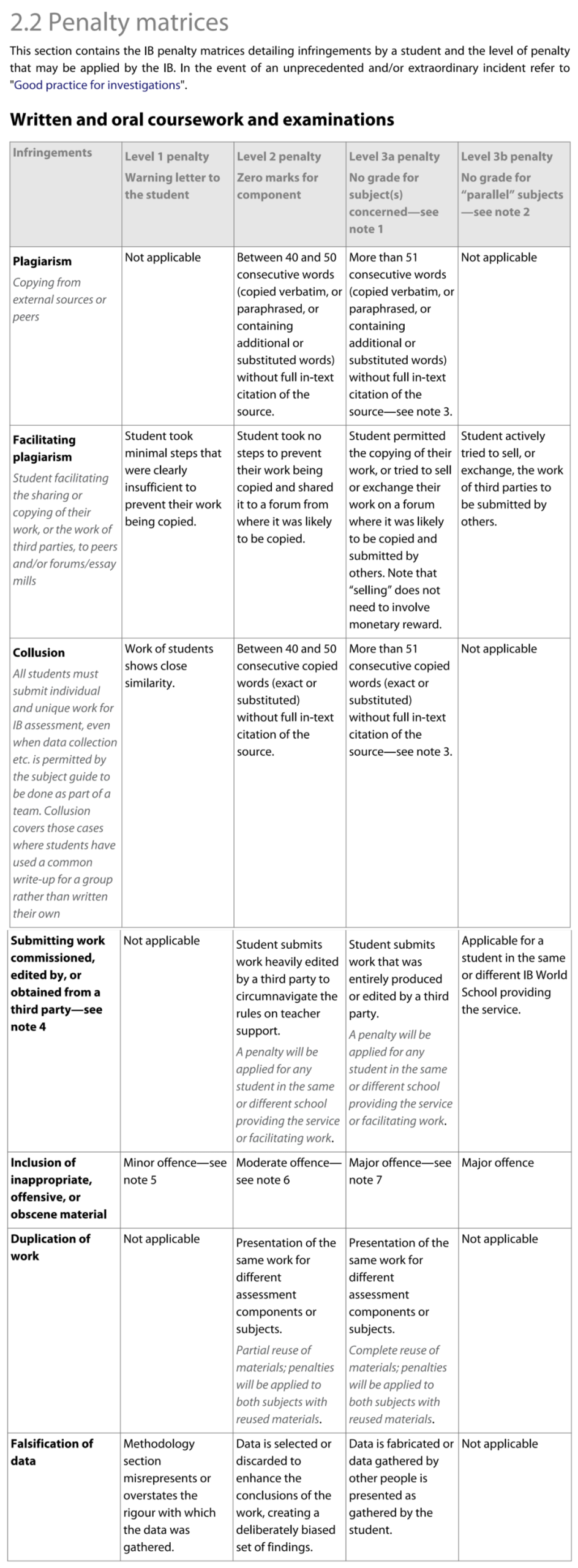 IB论文被标记为AI?EE/IA/TOK被误判,如何自证? IB论文被标记为AI?EE/IA/TOK被误判,如何自证?