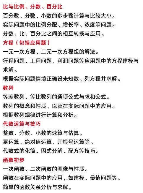 【冲刺必看】AMC8数学竞赛考察重点内容整理,代数、几何、数论、组合分模块解析 【冲刺必看】AMC8数学竞赛考察重点内容整理,代数、几何、数论、组合分模块解析