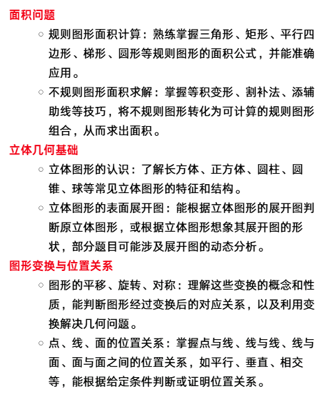 【冲刺必看】AMC8数学竞赛考察重点内容整理,代数、几何、数论、组合分模块解析 【冲刺必看】AMC8数学竞赛考察重点内容整理,代数、几何、数论、组合分模块解析