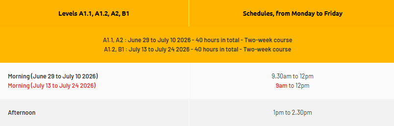 2026年索邦大学夏校Université d'été申请开放！新增6门课程！A1-C1法语学习！
