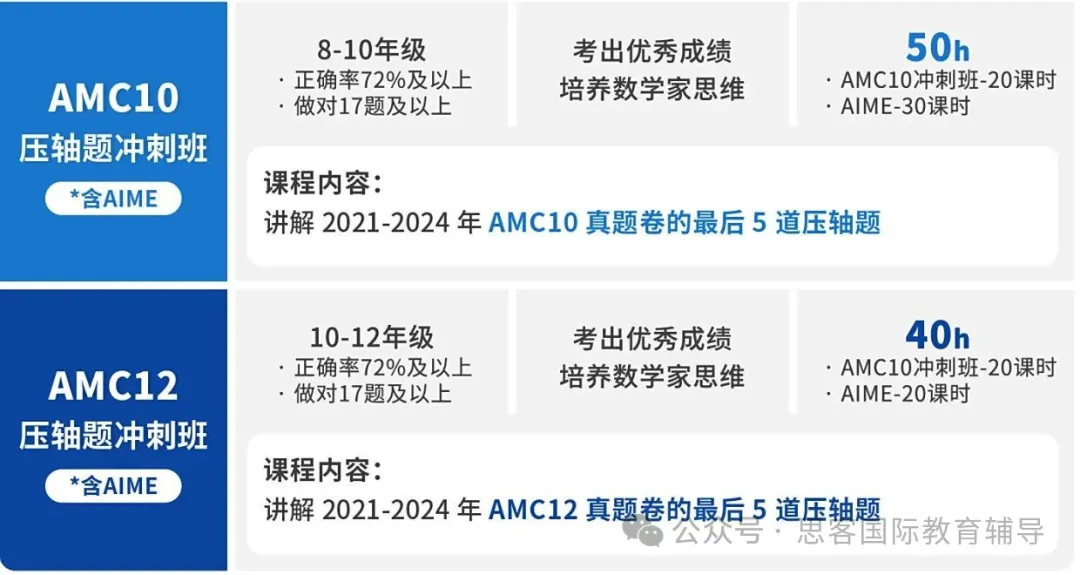 IGCSE 基础够冲 AMC10 吗?深圳学生寒假如何针对性备考? IGCSE 基础够冲 AMC10 吗?深圳学生寒假如何针对性备考?