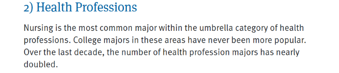 2025美国最热门大学专业榜单出炉！Top12专业薪资、就业前景全解析