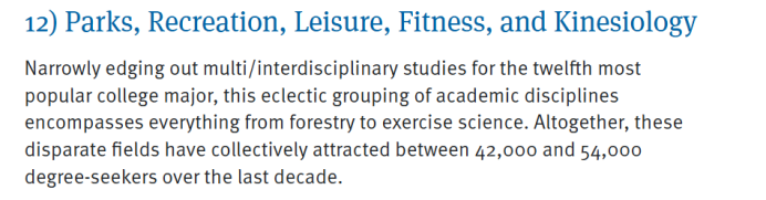 2025美国最热门大学专业榜单出炉！Top12专业薪资、就业前景全解析