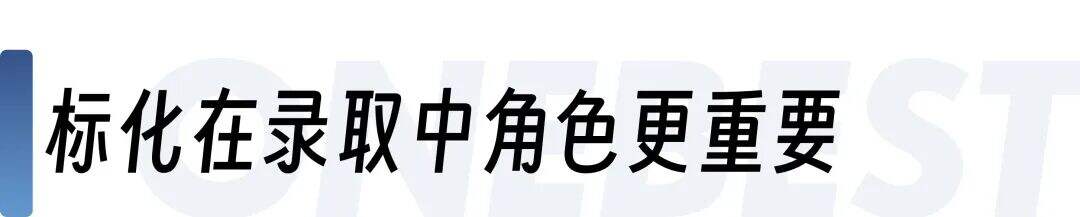 最看重标化的美国大学盘点:哪些院校需要SAT1500+? 最看重标化的美国大学盘点:哪些院校需要SAT1500+?