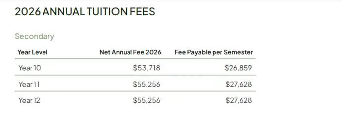 临近市中心的墨尔本顶级男子学校:Trinity Grammar School Kew 澳大利亚墨尔本圣三文法学校 临近市中心的墨尔本顶级男子学校:Trinity Grammar School Kew 澳大利亚墨尔本圣三文法学校