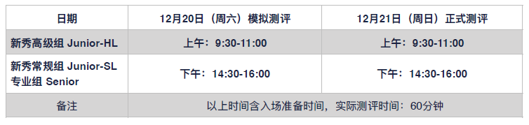宁波学子经济商赛突围指南：NEC/沃顿/SIC深度解析！附经济商赛名师培训