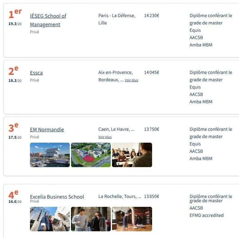 法国留学2026《费加罗报》法国高商两大榜单公布!Post-prépa/Post-bac