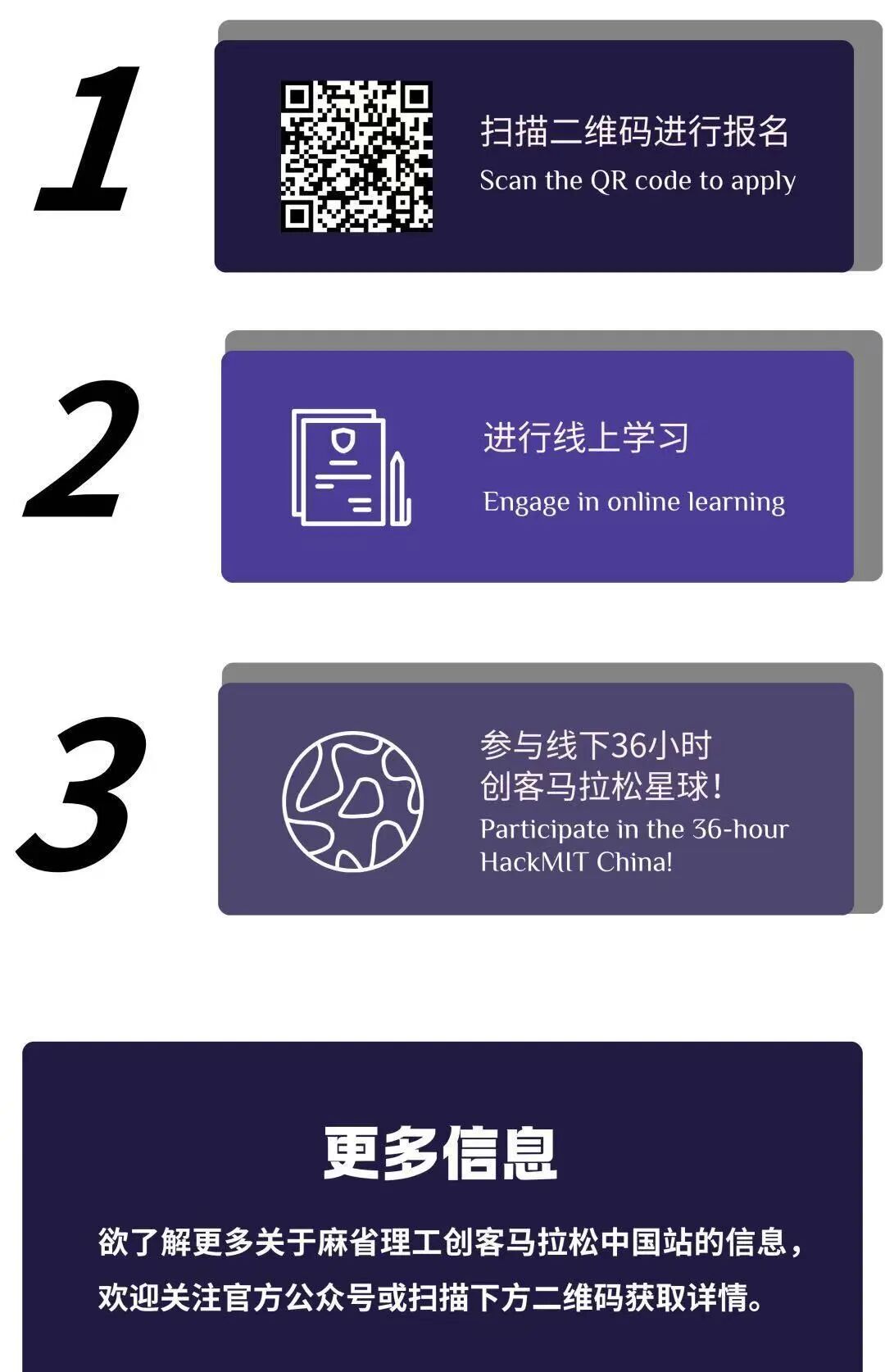 【重磅】麻省理工创客马拉松(HACKMIT)即将登陆中国！