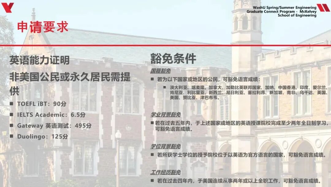 GPA 3.0+直升全美Top20名校!圣路易斯华盛顿大学工程学院硕士桥梁项目,普娃的逆袭指南! GPA 3.0+直升全美Top20名校!圣路易斯华盛顿大学工程学院硕士桥梁项目,普娃的逆袭指南!