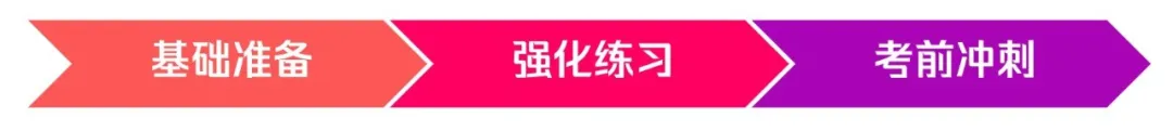 竞赛｜一场竞赛拉开物理差距！Physics Bowl 物理碗全攻略，从知识覆盖到解题速度，如何在高强度考试中稳定拿分？