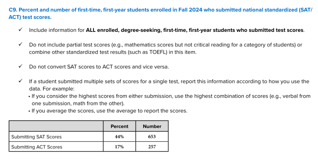 上中国际部拿下麻省理工!哥大扩招20%,但最受益的竟然是海外学校? 上中国际部拿下麻省理工!哥大扩招20%,但最受益的竟然是海外学校?