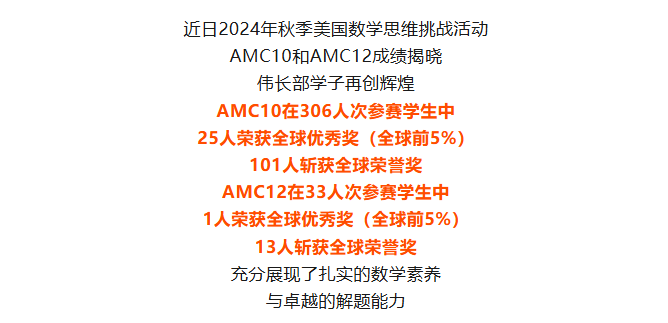 AMC10新赛季开启！苏州AMC10培训新班上线，园区&新区线下都有~