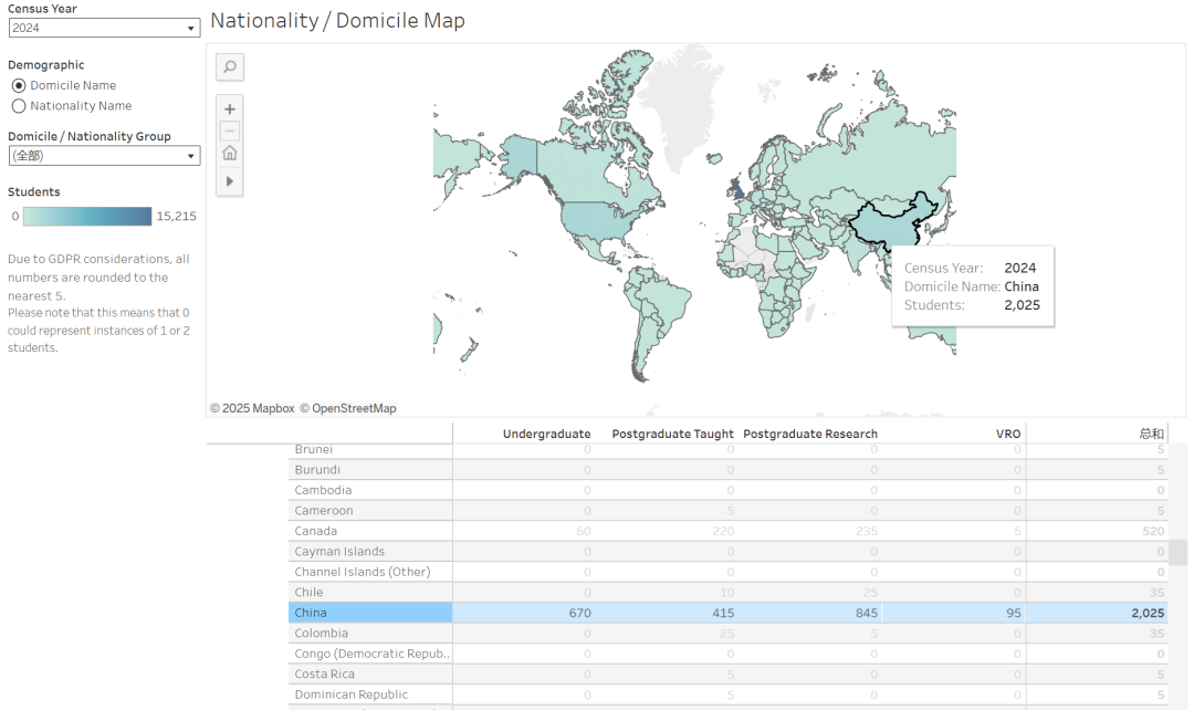 牛剑G5院校里的这些专业,正被中国学生“占领”! 牛剑G5院校里的这些专业,正被中国学生“占领”!