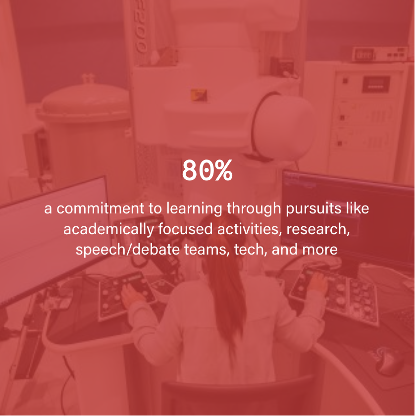 宾大录取率跌破5%：被选中的人做对了什么？