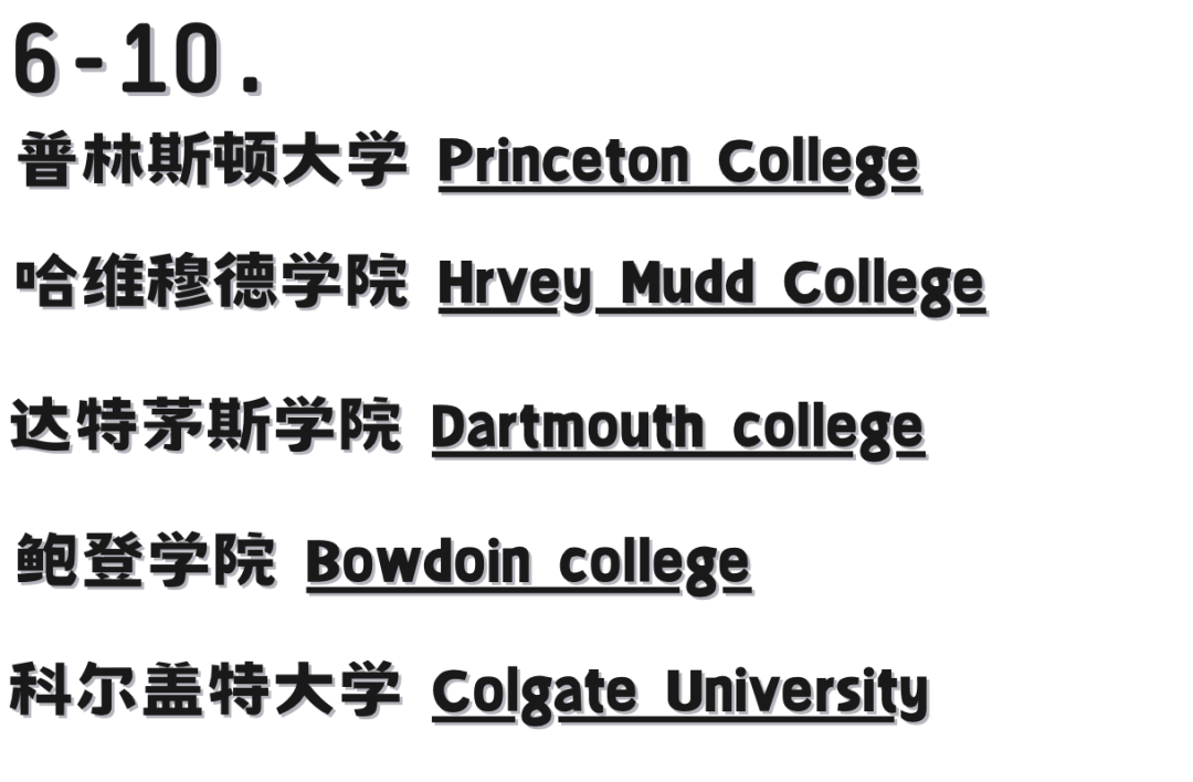 全美最安全的Top大学校园 vs 最不安全的大学校园