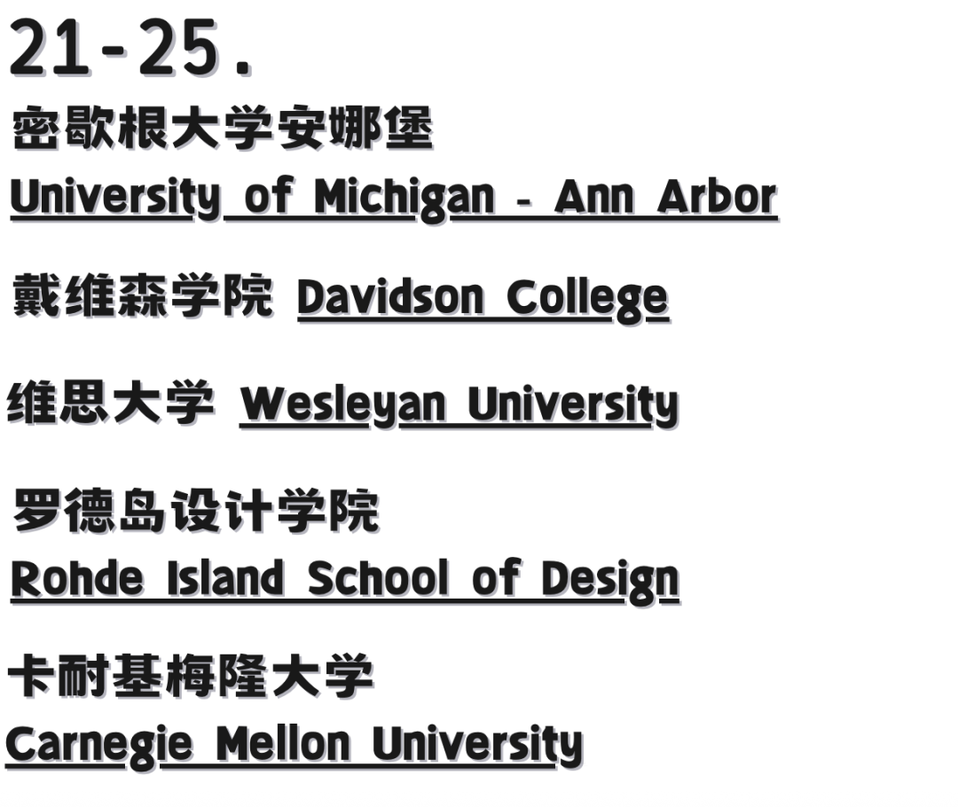 全美最安全的Top大学校园 vs 最不安全的大学校园