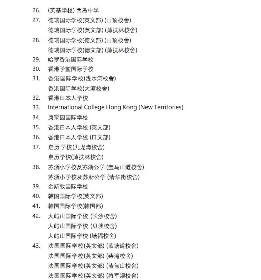 去香港读书有多香？一文看懂香港教育全体系！