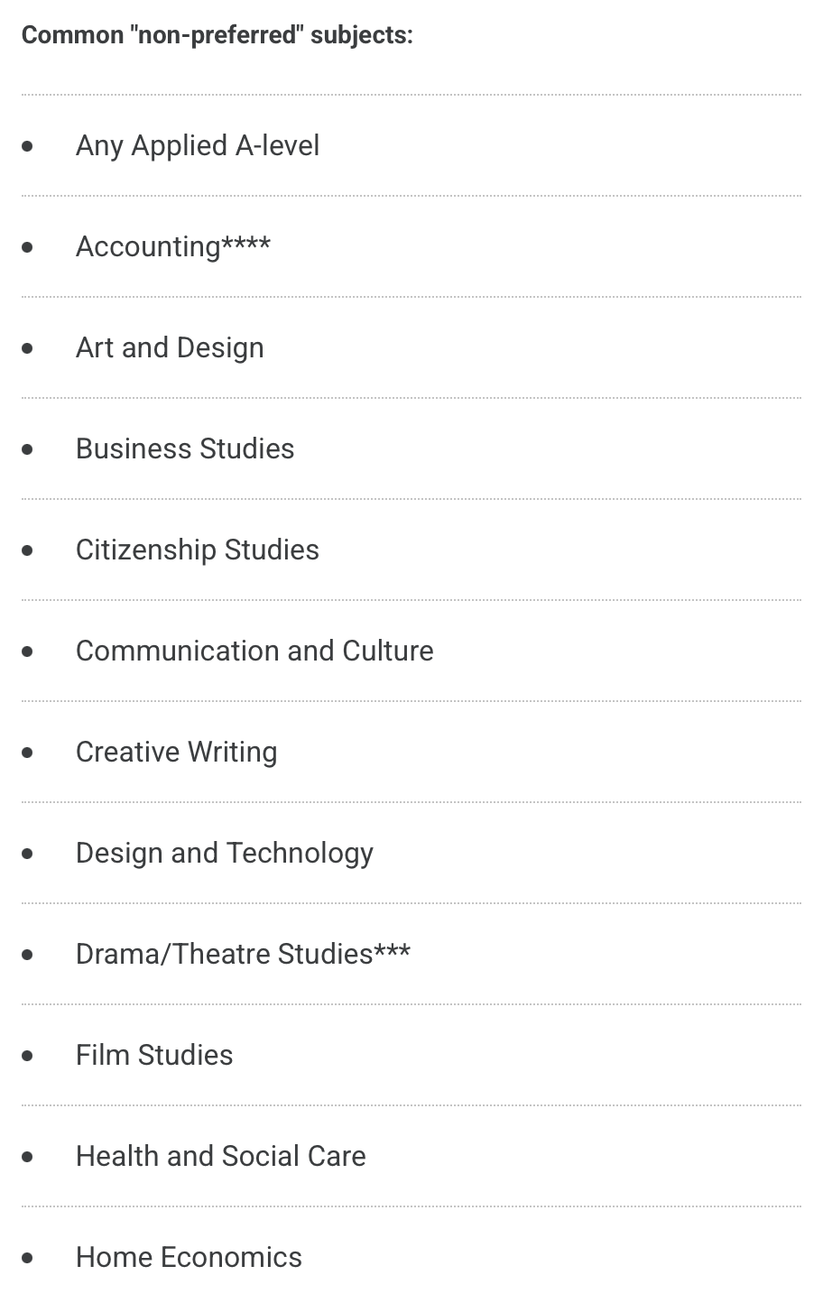 A-level这样选，申请G5的资格都没有！